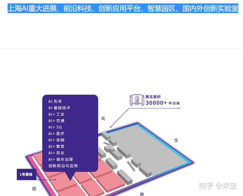 目前人工智能的主要研究和应用领域有哪些