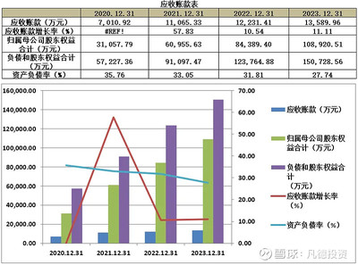 【新股简析】众鑫股份 603091 一、公司概况二、主营业务公司是一家专业从事自然降解植物纤维模塑产品的研发、生产和销售的高新技术企业。公司产品主要利用蔗渣. - 雪球