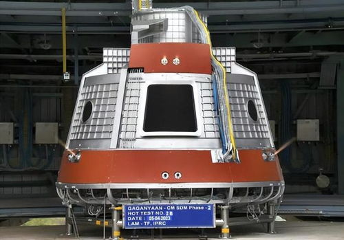 印度在五大技术领域领先世界，美国亦自叹不如